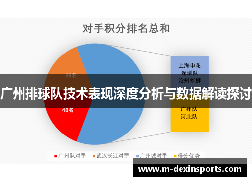 广州排球队技术表现深度分析与数据解读探讨